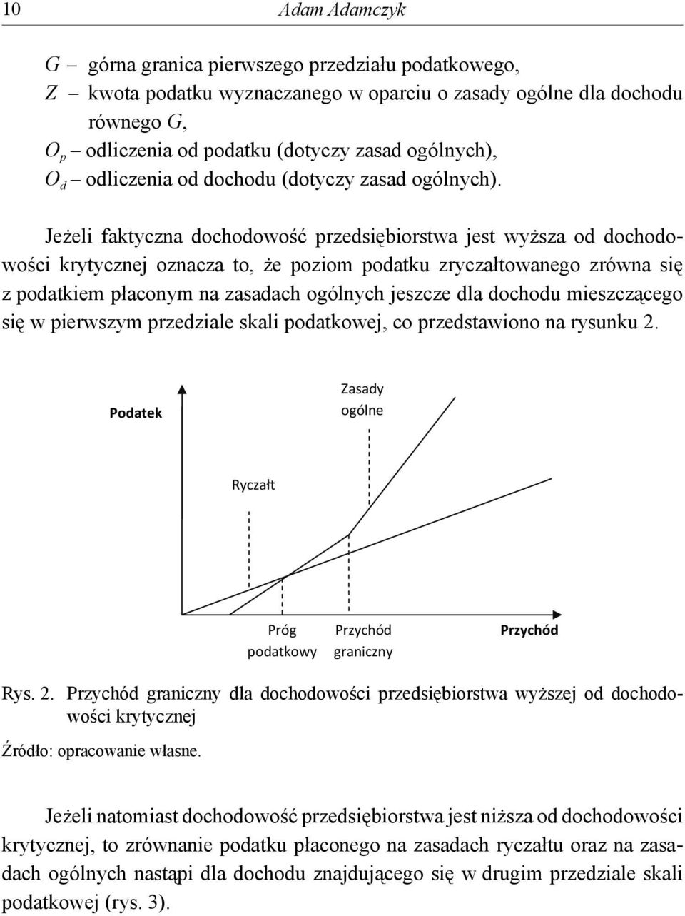 Jeżeli faktyczna dochodowość rzedsiębiorstwa jest wyższa od dochodowości krytycznej oznacza to, że oziom odatku zryczałtowanego zrówna się z odatkiem łaconym na zasadach ogólnych jeszcze dla dochodu
