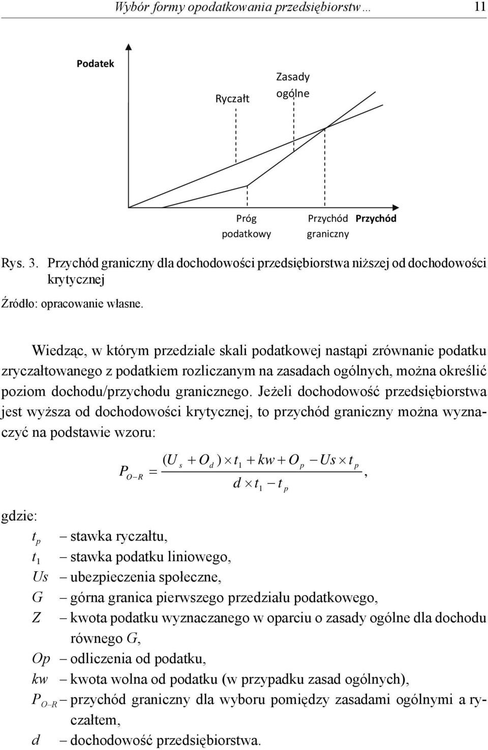 Wiedząc, w którym rzedziale skali odatkowej nastąi zrównanie odatku zryczałtowanego z odatkiem rozliczanym na zasadach ogólnych, można określić oziom dochodu/rzychodu granicznego.