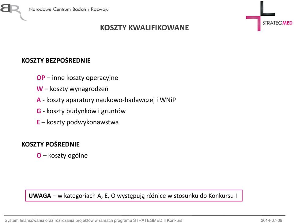 G-kosztybudynkówigruntów E koszty podwykonawstwa KOSZTY POŚREDNIE O