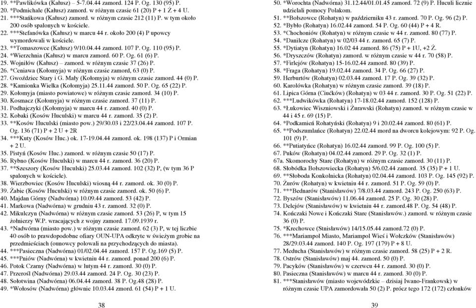 24. *Wierzchnia (Kałusz) w marcu zamord. 60 P. Og. 61 (6) P. 25. Wojniłów (Kałusz) zamord. w różnym czasie 37 (26) P. 26. *Ceniawa (Kołomyja) w różnym czasie zamord, 63 (0) P. 27. Gwoździec Stary i G.