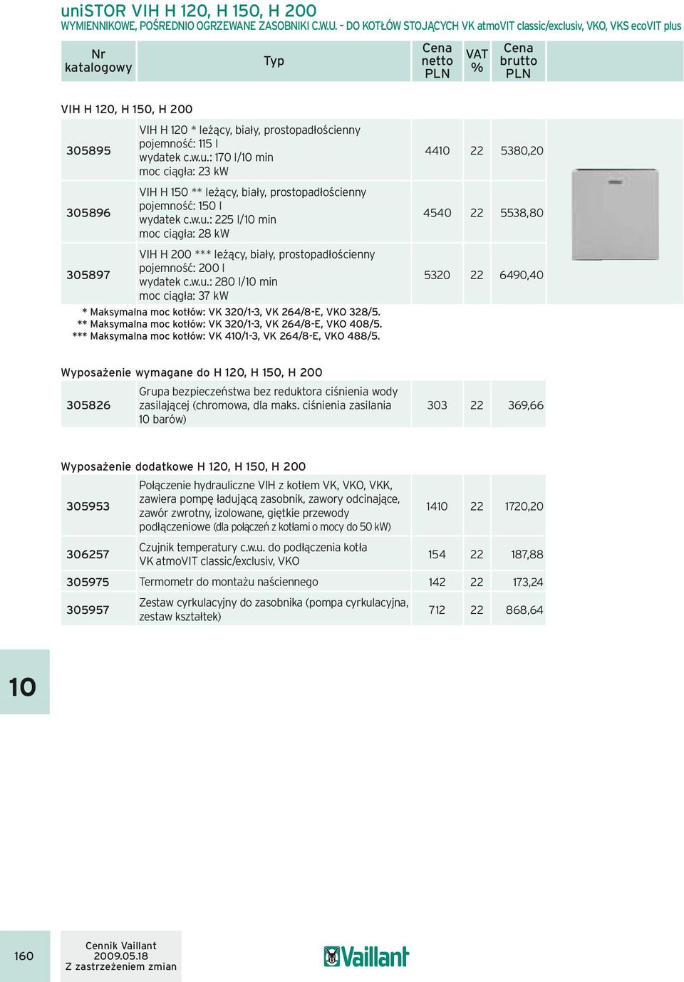 w.u.: 5 l/ min moc ciągła: 28 kw 4540 5538,80 305897 VIH H 200 *** leżący, biały, prostopadłościenny pojemność: 200 l wydatek c.w.u.: 280 l/ min moc ciągła: 37 kw 5320 6490,40 303 369,66 * Maksymalna moc kotłów: VK 320/1-3, VK 264/8-E, VKO 328/5.