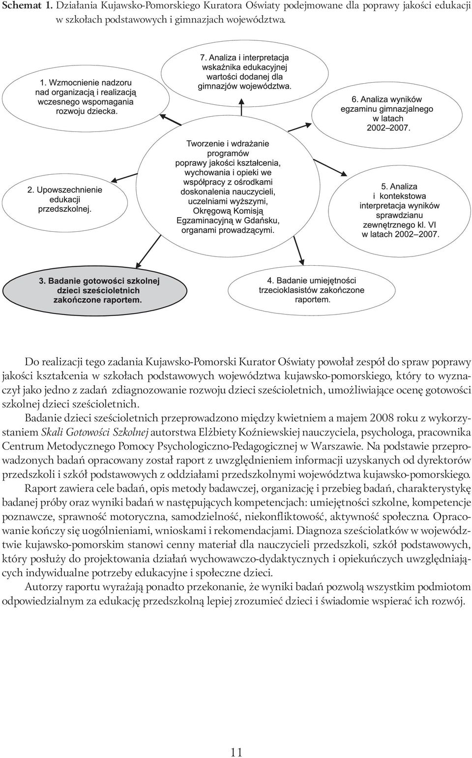 jedno z zadań zdiagnozowanie rozwoju dzieci sześcioletnich, umożliwiające ocenę gotowości szkolnej dzieci sześcioletnich.