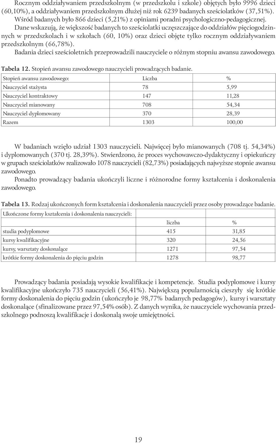 Dane wskazują, że większość badanych to sześciolatki uczęszczające do oddziałów pięciogodzinnych w przedszkolach i w szkołach (60, 10%) oraz dzieci objęte tylko rocznym oddziaływaniem przedszkolnym