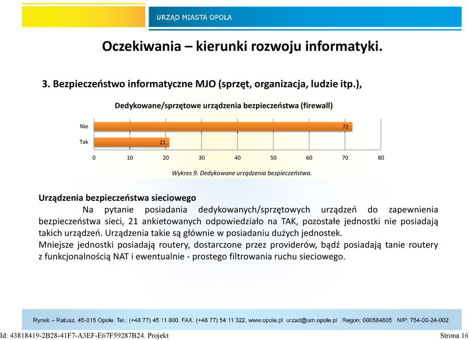 Urządzenia bezpieczeństwa sieciowego Na pytanie posiadania dedykowanych/sprzętowych urządzeń do zapewnienia bezpieczeństwa sieci, 21 ankietowanych odpowiedziało na TAK, pozostałe jednostki nie