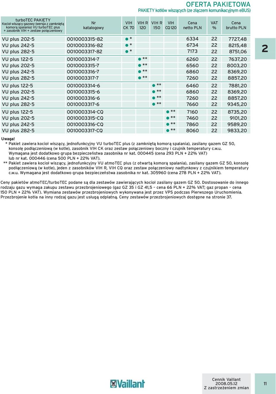 plus 122-5 0010003314-7 ** 6260 22 7637,20 VU plus 202-5 0010003315-7 ** 6560 22 8003,20 VU plus 242-5 0010003316-7 ** 6860 22 8369,20 VU plus 282-5 0010003317-7 ** 7260 22 8857,20 VU plus 122-5