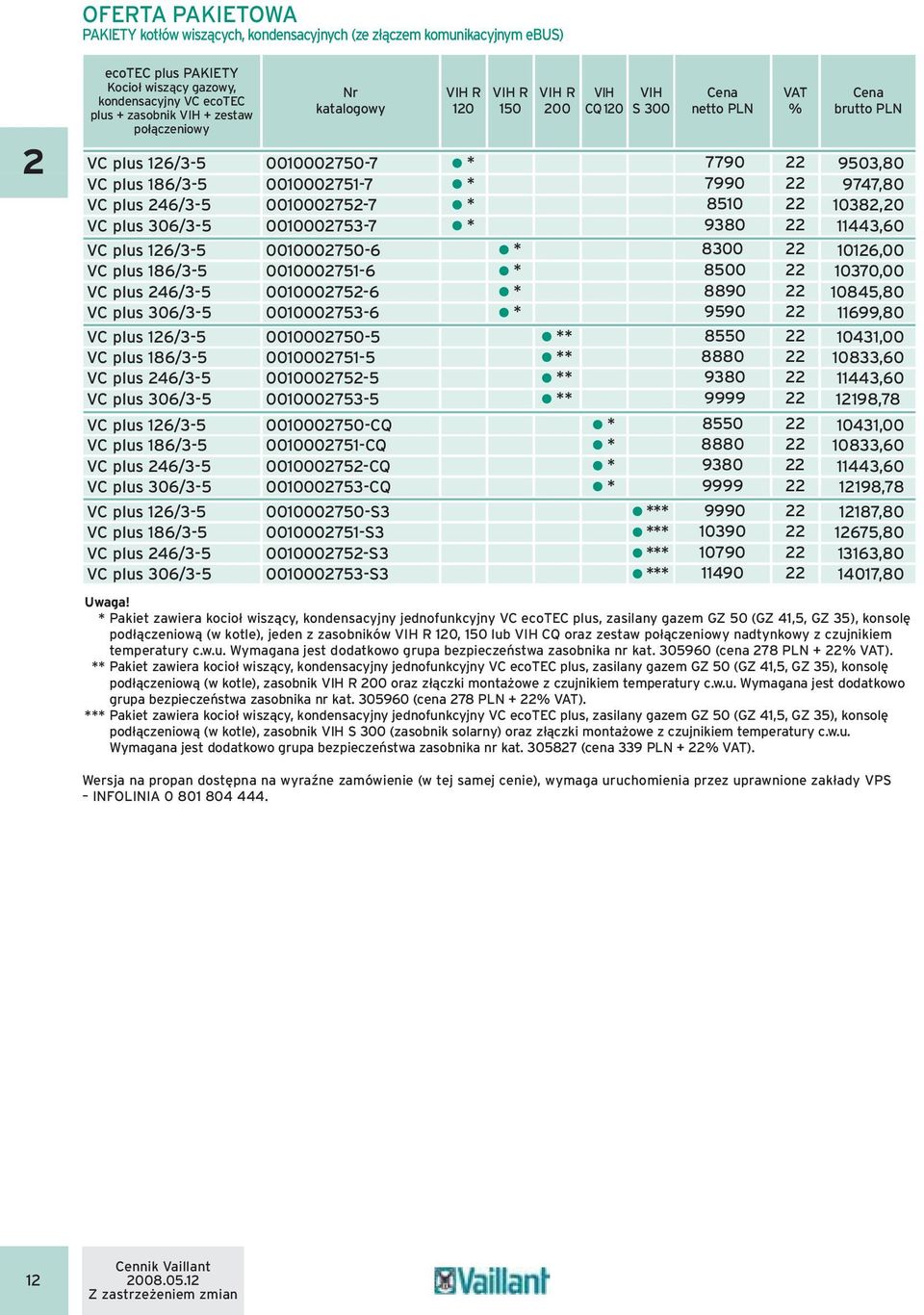 10382,20 VC plus 306/3-5 0010002753-7 * 9380 22 11443,60 VC plus 126/3-5 0010002750-6 * 8300 22 10126,00 VC plus 186/3-5 0010002751-6 * 8500 22 10370,00 VC plus 246/3-5 0010002752-6 * 8890 22