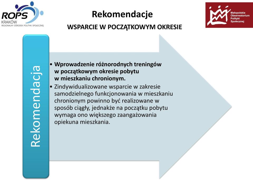 Zindywidualizowane wsparcie w zakresie samodzielnego funkcjonowania w mieszkaniu