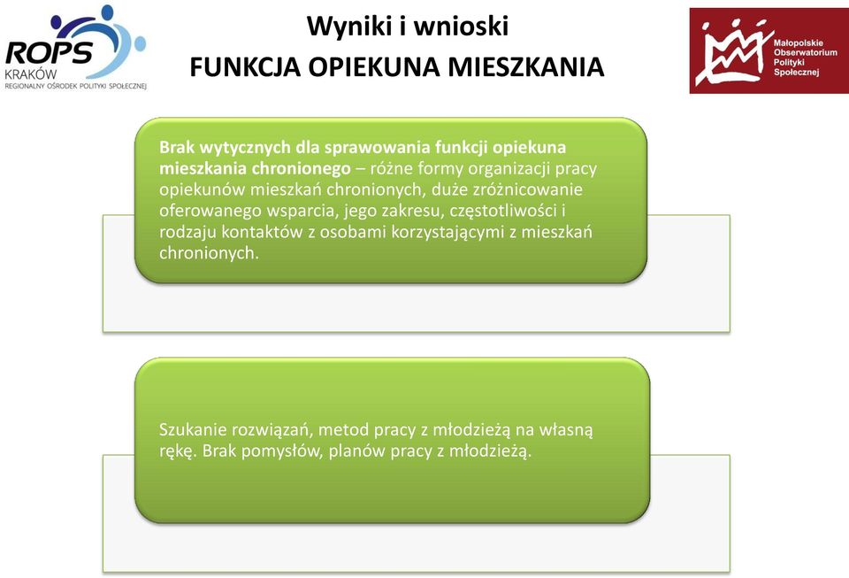 wsparcia, jego zakresu, częstotliwości i rodzaju kontaktów z osobami korzystającymi z mieszkań