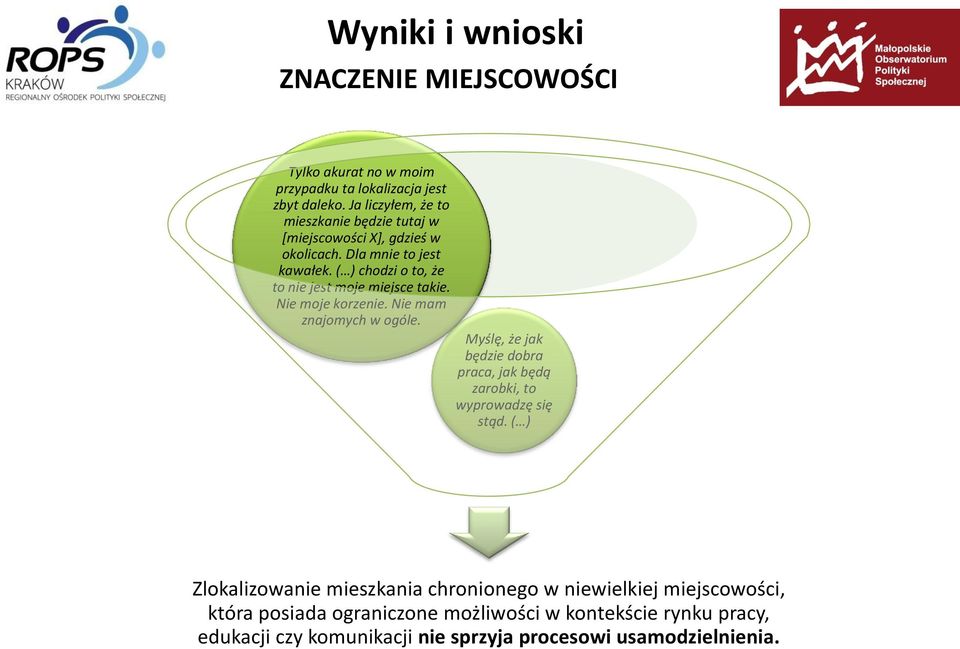 ( ) chodzi o to, że to nie jest moje miejsce takie. Nie moje korzenie. Nie mam znajomych w ogóle.