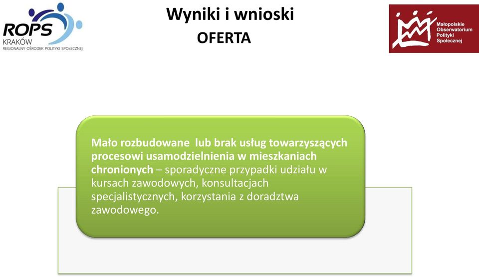 chronionych sporadyczne przypadki udziału w kursach