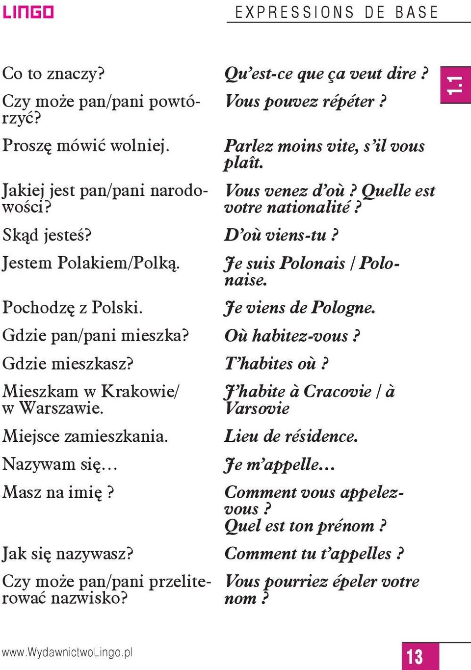 Je viens de Pologne. Gdzie pan/pani mieszka? Où habitez-vous? Gdzie mieszkasz? T habites où? Mieszkam w Krakowie/ w Warszawie. Miejsce zamieszkania. Nazywam się Masz na imię?