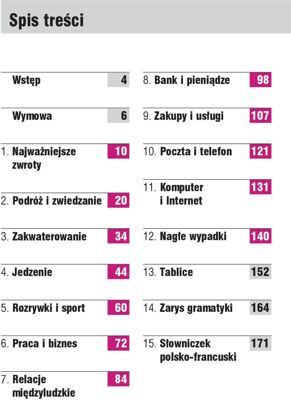 Komputer 131 i Internet 3. Zakwaterowanie 34 12. Nagłe wypadki 140 4. Jedzenie 44 13. Tablice 152 5.