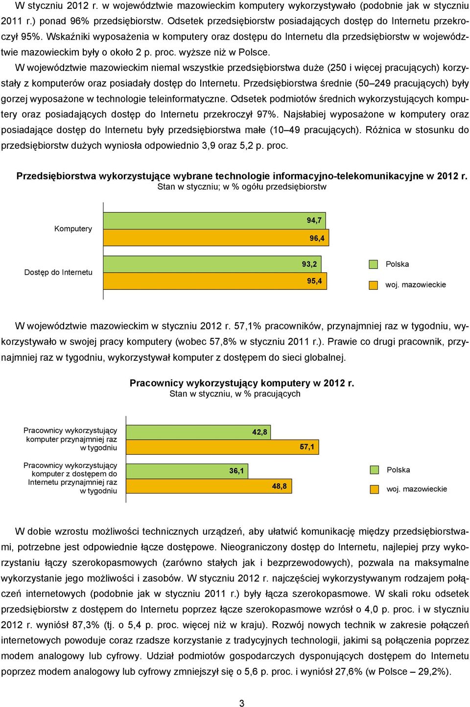 proc. wyższe niż w Polsce. W województwie mazowieckim niemal wszystkie przedsiębiorstwa duże (250 i więcej pracujących) korzystały z komputerów oraz posiadały dostęp do Internetu.