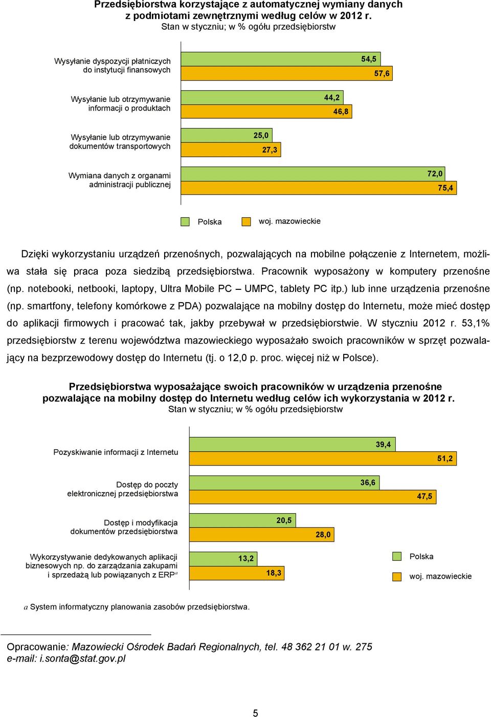 Wymiana danych z organami administracji publicznej 72,0 75,4 Dzięki wykorzystaniu urządzeń przenośnych, pozwalających na mobilne połączenie z Internetem, możliwa stała się praca poza siedzibą