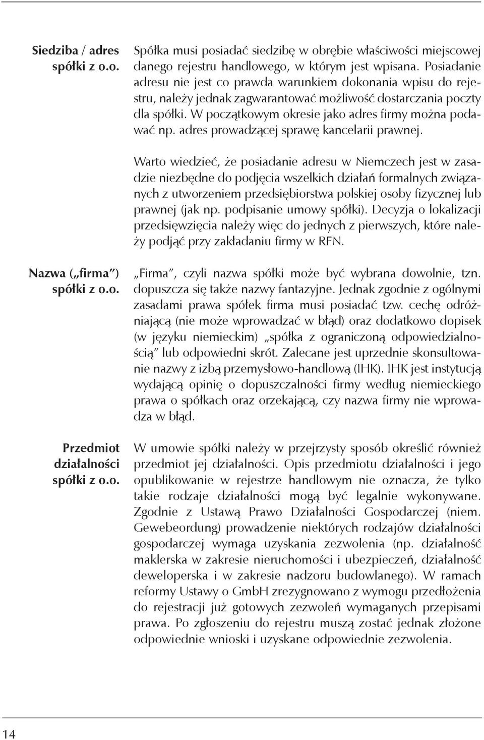 W początkowym okresie jako adres firmy można podawać np. adres prowadzącej sprawę kancelarii prawnej.