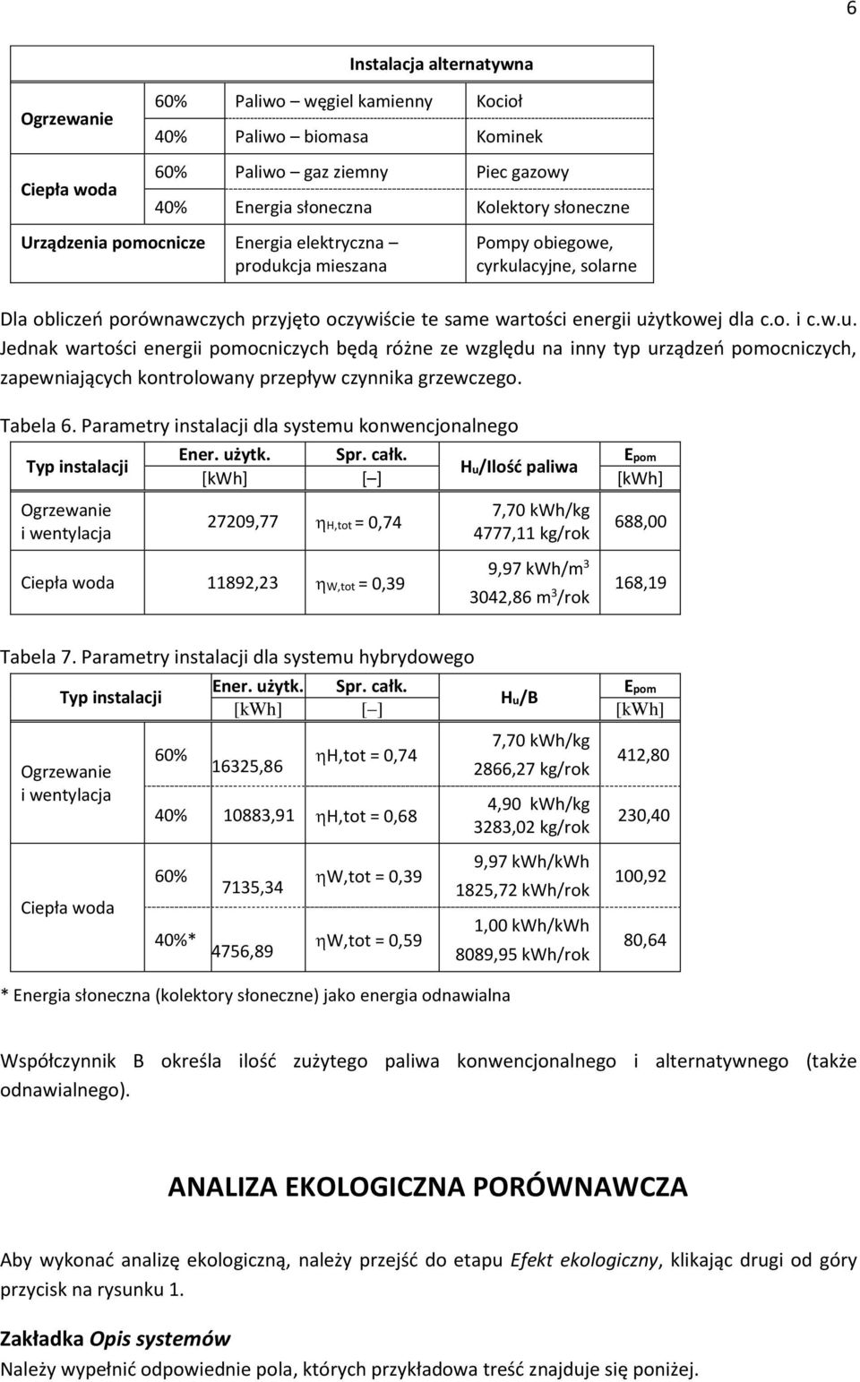 Tabela 6. Parametry instalacji dla systemu konwencjonalnego Typ instalacji i wentylacja Ener. użytk. Spr. całk.