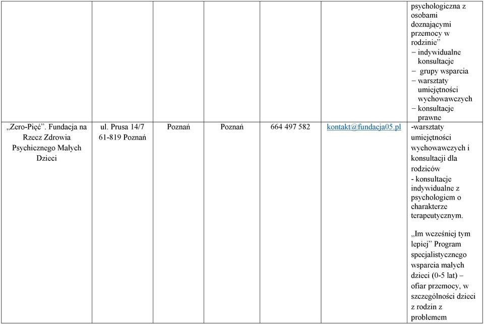 umiejętności wychowawczych konsultacje prawne Poznań Poznań 664 497 582 kontakt@fundacja05.