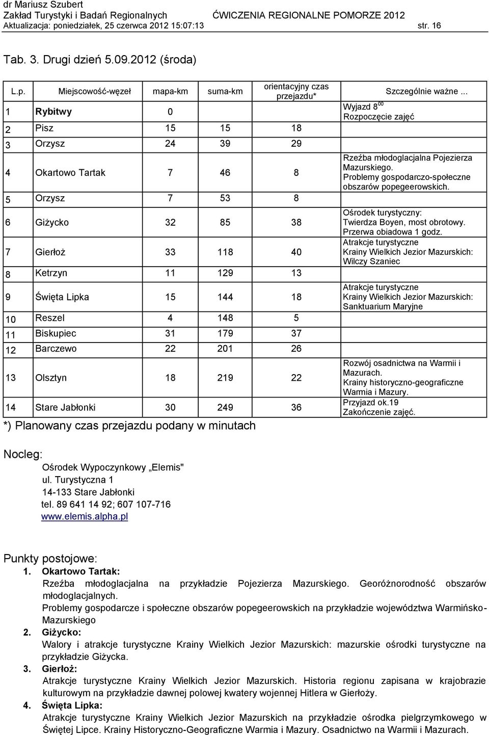 Miejscowość-węzeł mapa-km suma-km 1 Rybitwy 0 orientacyjny czas przejazdu* 2 Pisz 15 15 18 3 Orzysz 24 39 29 4 Okartowo Tartak 7 46 8 5 Orzysz 7 53 8 6 Giżycko 32 85 38 7 Gierłoż 33 118 40 8 Ketrzyn