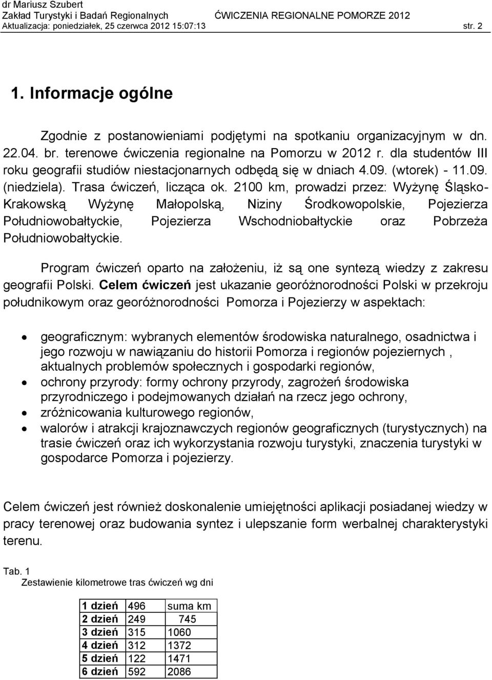 2100 km, prowadzi przez: Wyżynę Śląsko- Krakowską Wyżynę Małopolską, Niziny Środkowopolskie, Pojezierza Południowobałtyckie, Pojezierza Wschodniobałtyckie oraz Pobrzeża Południowobałtyckie.