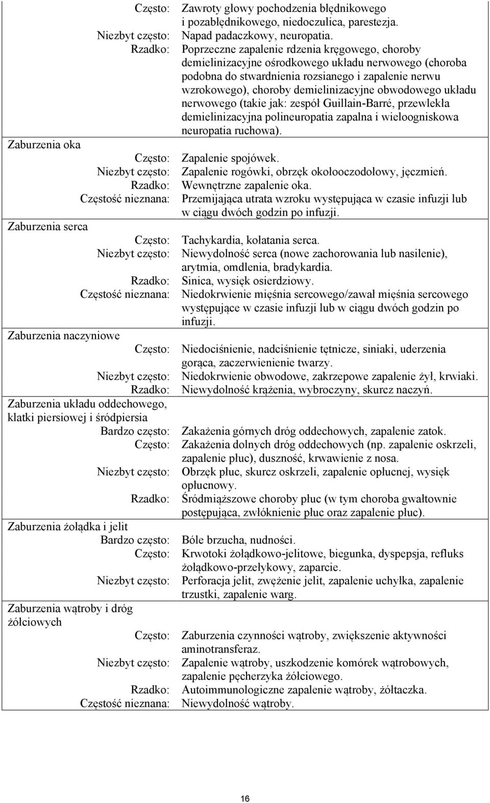 Zaburzenia wątroby i dróg żółciowych Często: Niezbyt często: Rzadko: Częstość nieznana: Zawroty głowy pochodzenia błędnikowego i pozabłędnikowego, niedoczulica, parestezja.