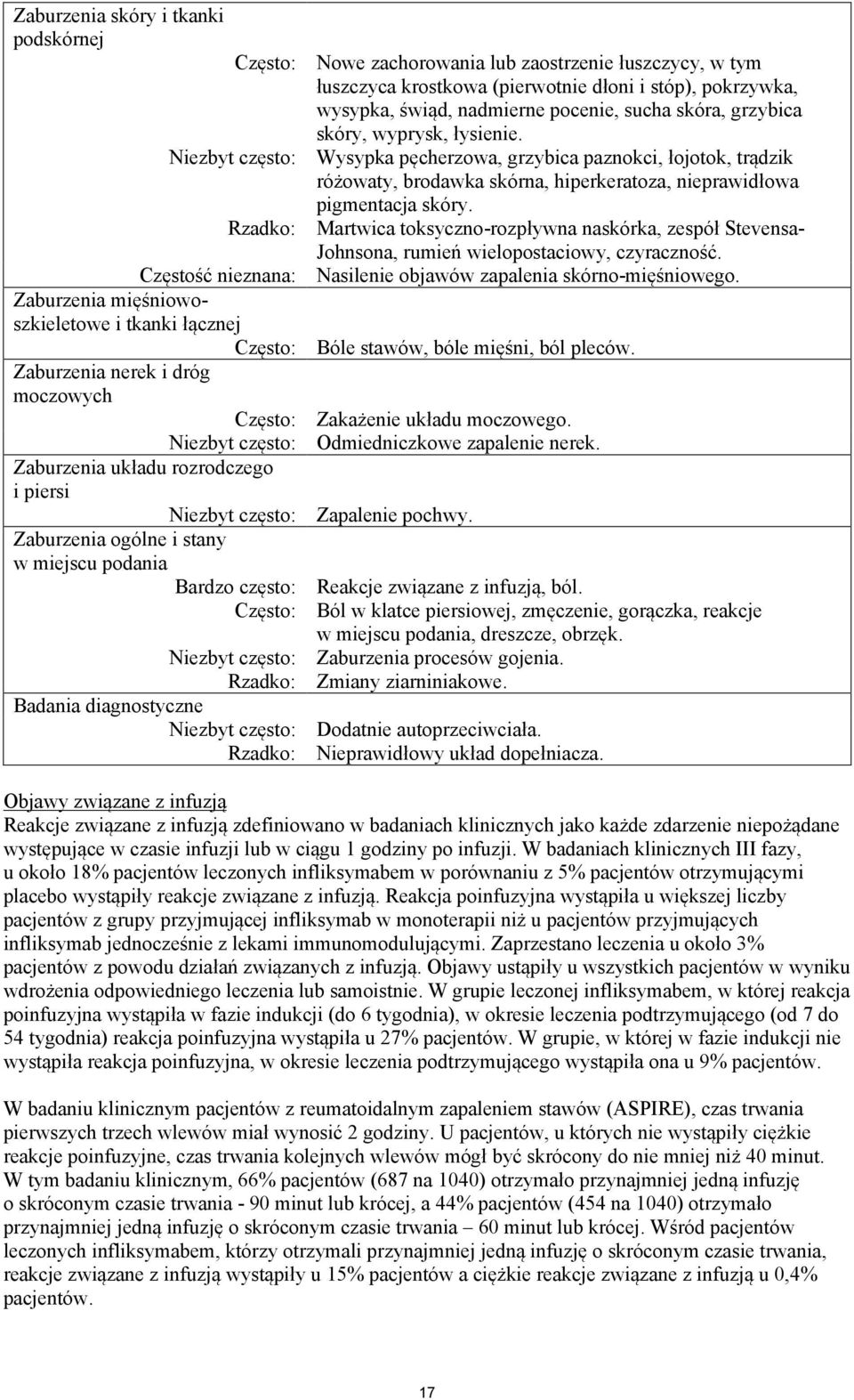 Nowe zachorowania lub zaostrzenie łuszczycy, w tym łuszczyca krostkowa (pierwotnie dłoni i stóp), pokrzywka, wysypka, świąd, nadmierne pocenie, sucha skóra, grzybica skóry, wyprysk, łysienie.