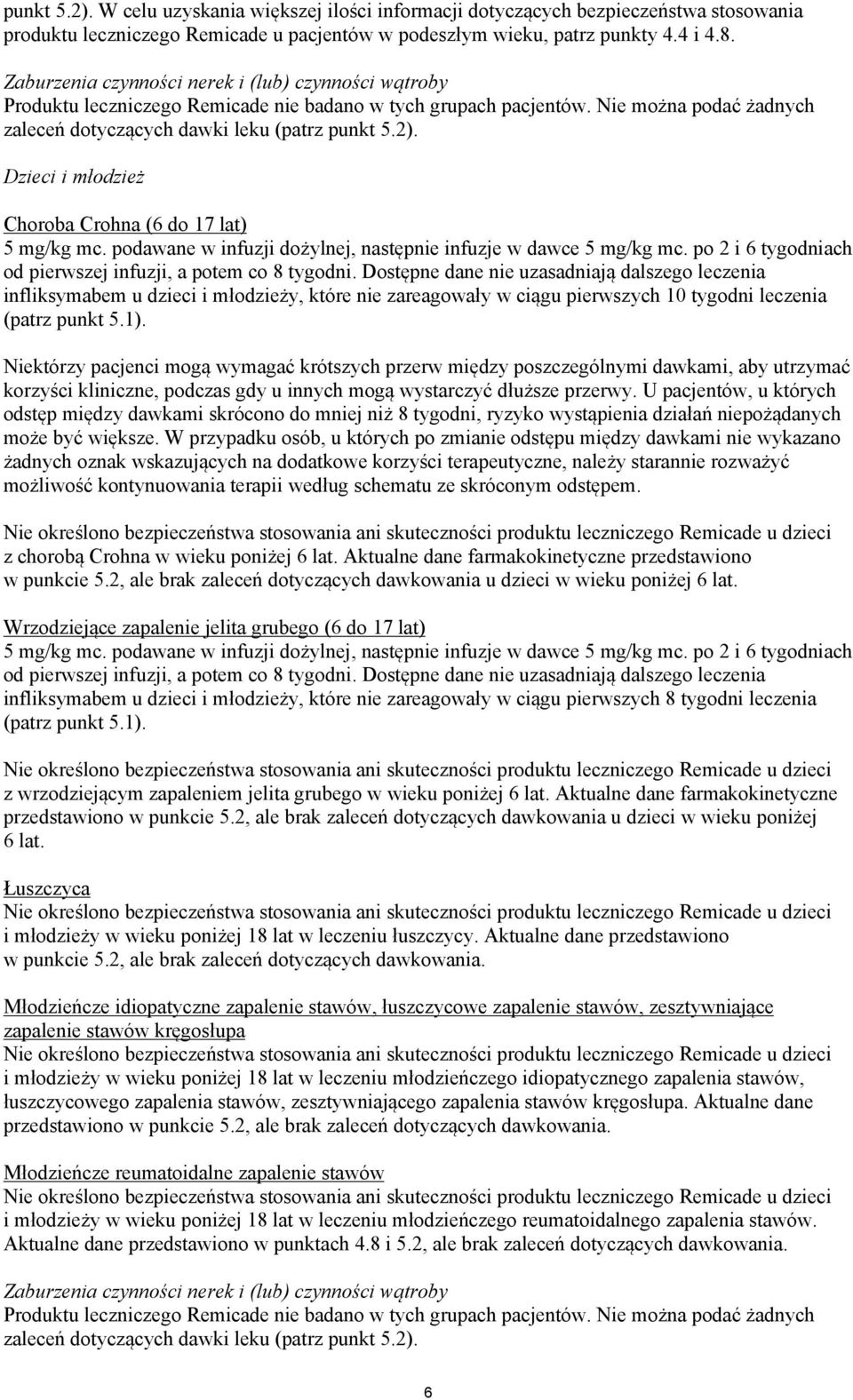 Dzieci i młodzież Choroba Crohna (6 do 17 lat) 5 mg/kg mc. podawane w infuzji dożylnej, następnie infuzje w dawce 5 mg/kg mc. po 2 i 6 tygodniach od pierwszej infuzji, a potem co 8 tygodni.