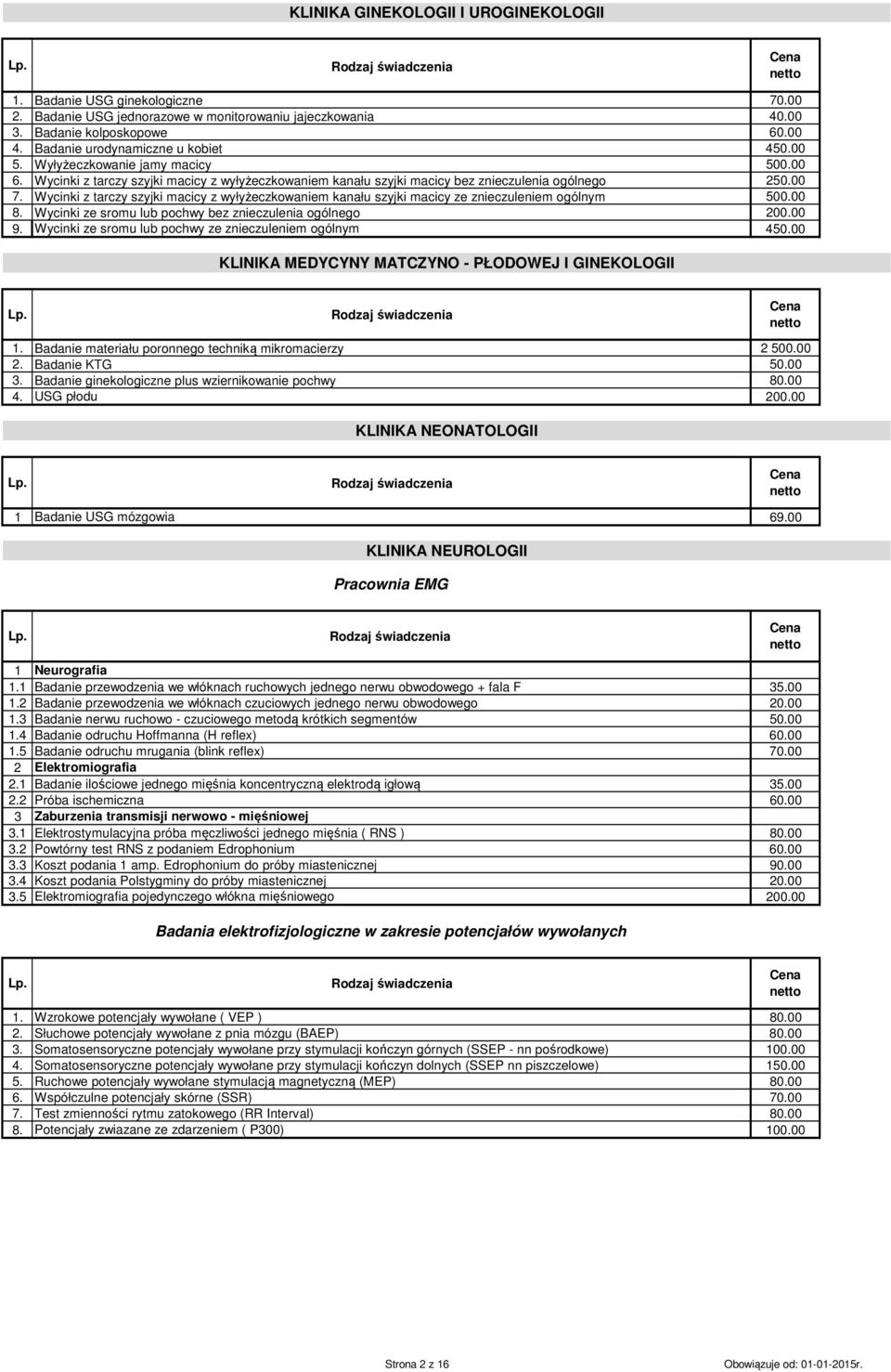 Wycinki z tarczy szyjki macicy z wyłyżeczkowaniem kanału szyjki macicy ze znieczuleniem ogólnym 500.00 8. Wycinki ze sromu lub pochwy bez znieczulenia ogólnego 200.00 9.