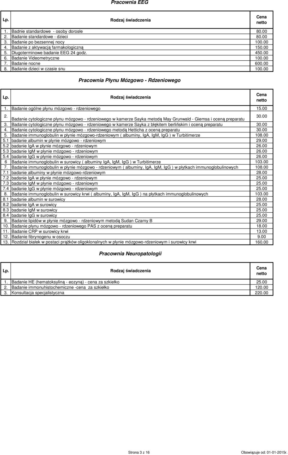 Badanie ogólne płynu mózgowo - rdzeniowego 15.00 2. Badanie cytologiczne płynu mózgowo - rdzeniowego w kamerze Sayka metodą May Grunwald - Giemsa i oceną preparatu 30.00 3.