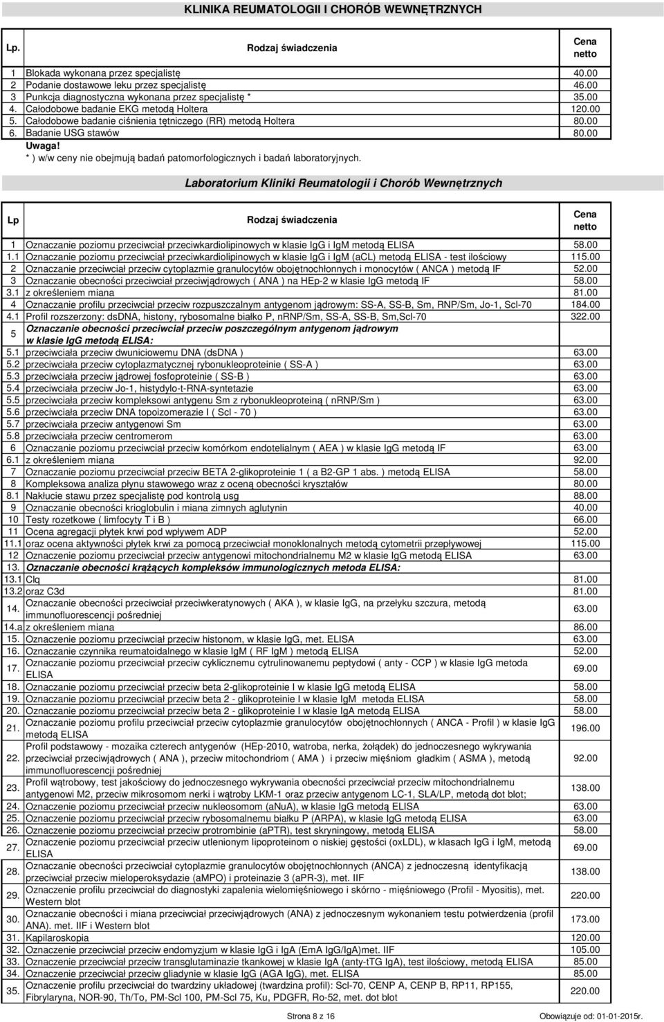 * ) w/w ceny nie obejmują badań patomorfologicznych i badań laboratoryjnych.