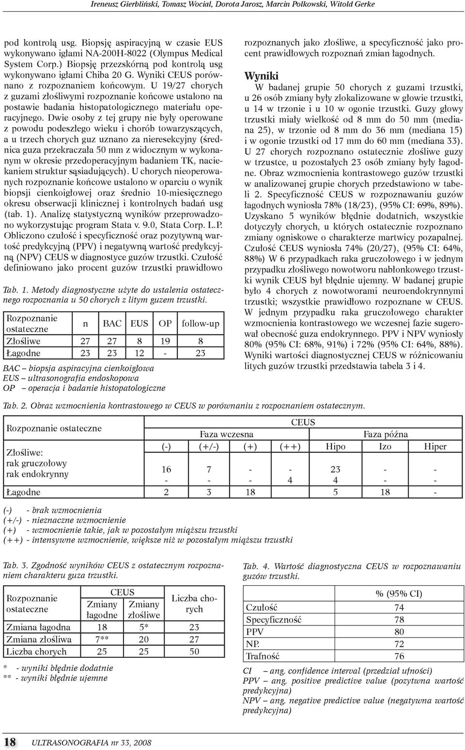 U 19/27 chorych z guzami złośliwymi rozpoznanie końcowe ustalono na postawie badania histopatologicznego materiału operacyjnego.