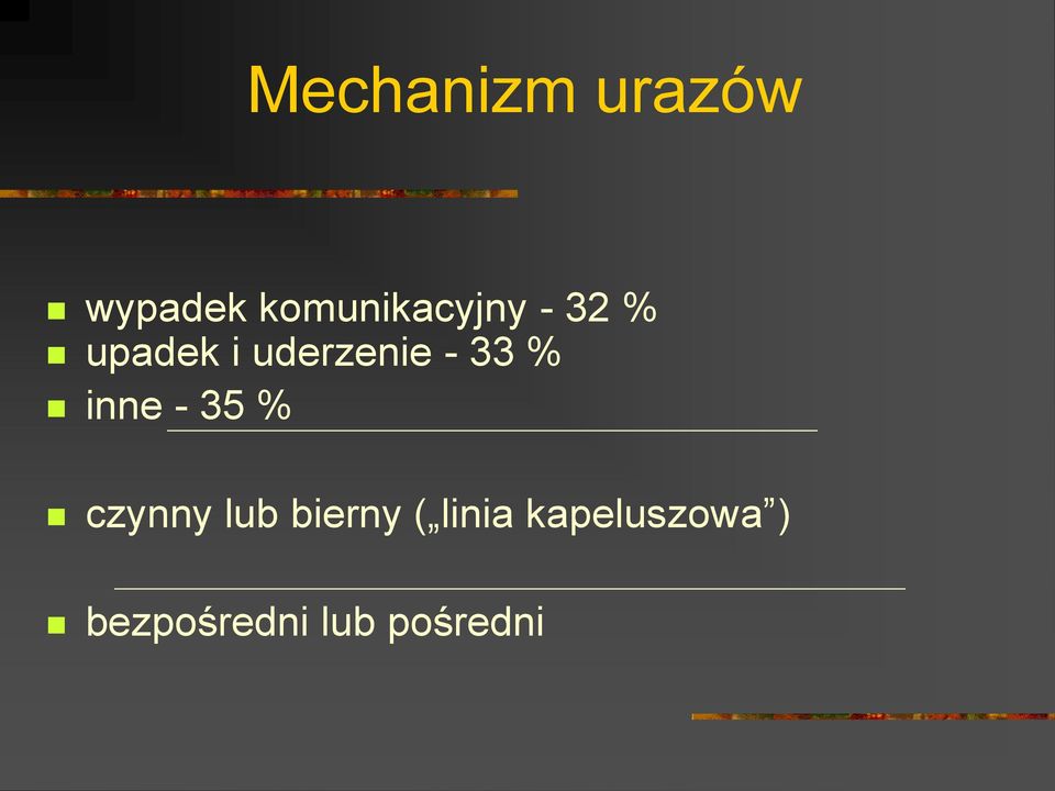 uderzenie - 33 % inne - 35 % czynny