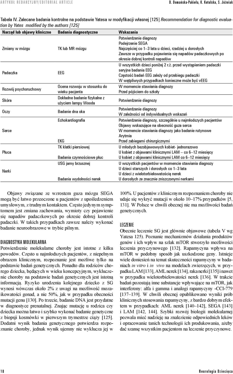 diagnostyczne Wskazania Zmiany w mózgu TK lub MR mózgu Potwierdzenie diagnozy Podejrzenie SEGA Najczęściej co 1 3 lata u dzieci, rzadziej u dorosłych Zawsze w przypadku pojawienia się napadów