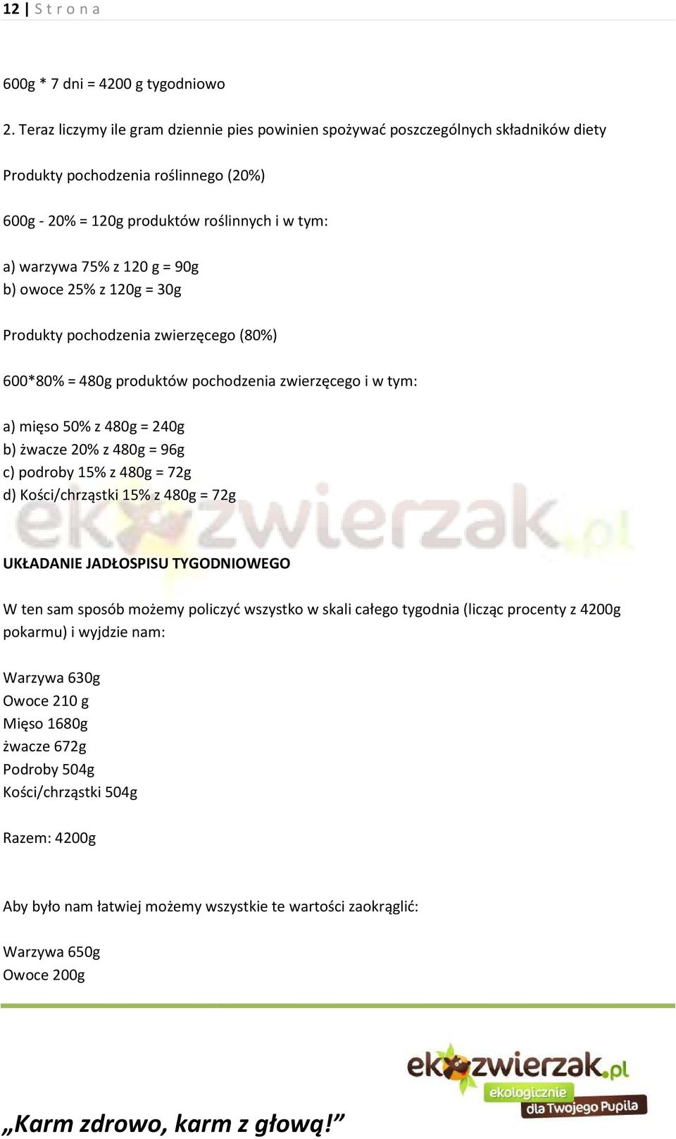 90g b) owoce 25% z 120g = 30g Produkty pochodzenia zwierzęcego (80%) 600*80% = 480g produktów pochodzenia zwierzęcego i w tym: a) mięso 50% z 480g = 240g b) żwacze 20% z 480g = 96g c) podroby 15% z