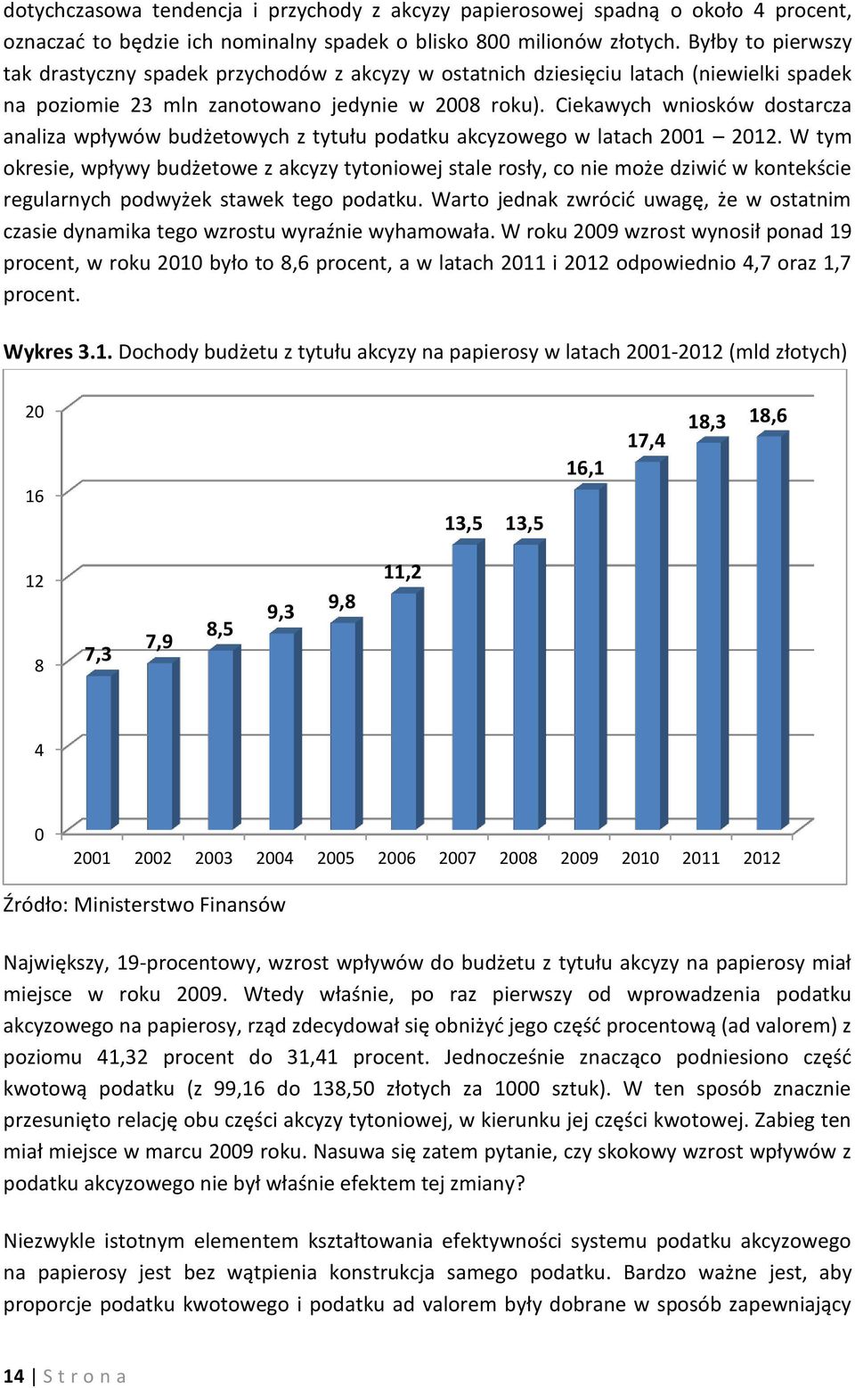 Ciekawych wniosków dostarcza analiza wpływów budżetowych z tytułu podatku akcyzowego w latach 2001 2012.