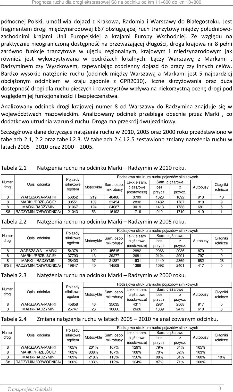 Ze względu na praktycznie nieograniczoną dostępność na przeważającej długości, droga krajowa nr 8 pełni zarówno funkcje tranzytowe w ujęciu regionalnym, krajowym i międzynarodowym jak również jest