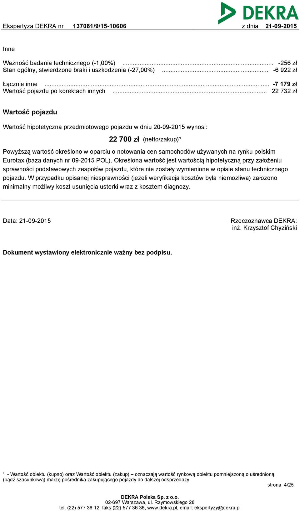 na rynku polskim Eurotax (baza danych nr 09-2015 POL).