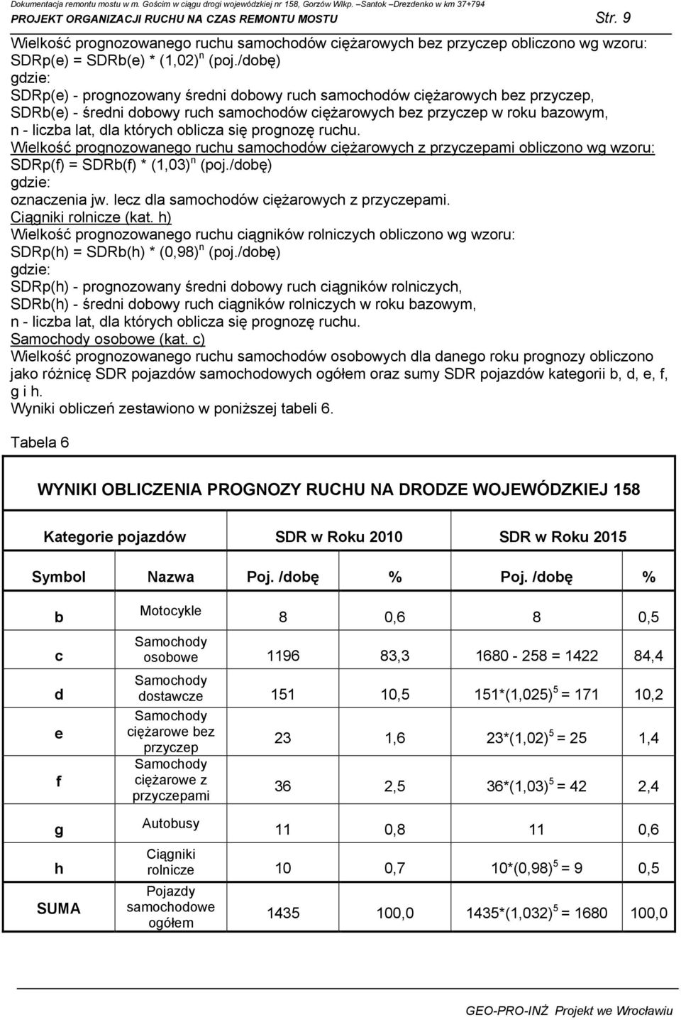 których oblicza się prognozę ruchu. Wielkość prognozowanego ruchu samochodów cięŝarowych z przyczepami obliczono wg wzoru: SDRp(f) = SDRb(f) * (1,03) n (poj./dobę) gdzie: oznaczenia jw.