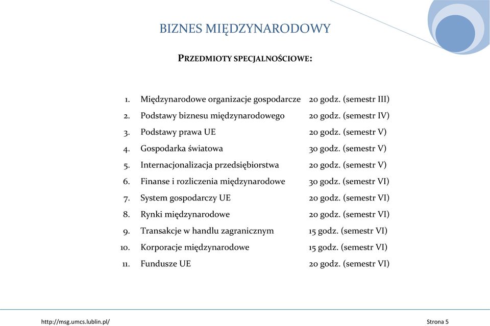 Finanse i rozliczenia międzynarodowe 30 godz. (semestr VI) 7. System gospodarczy UE 20 godz. (semestr VI) 8. Rynki międzynarodowe 20 godz. (semestr VI) 9.