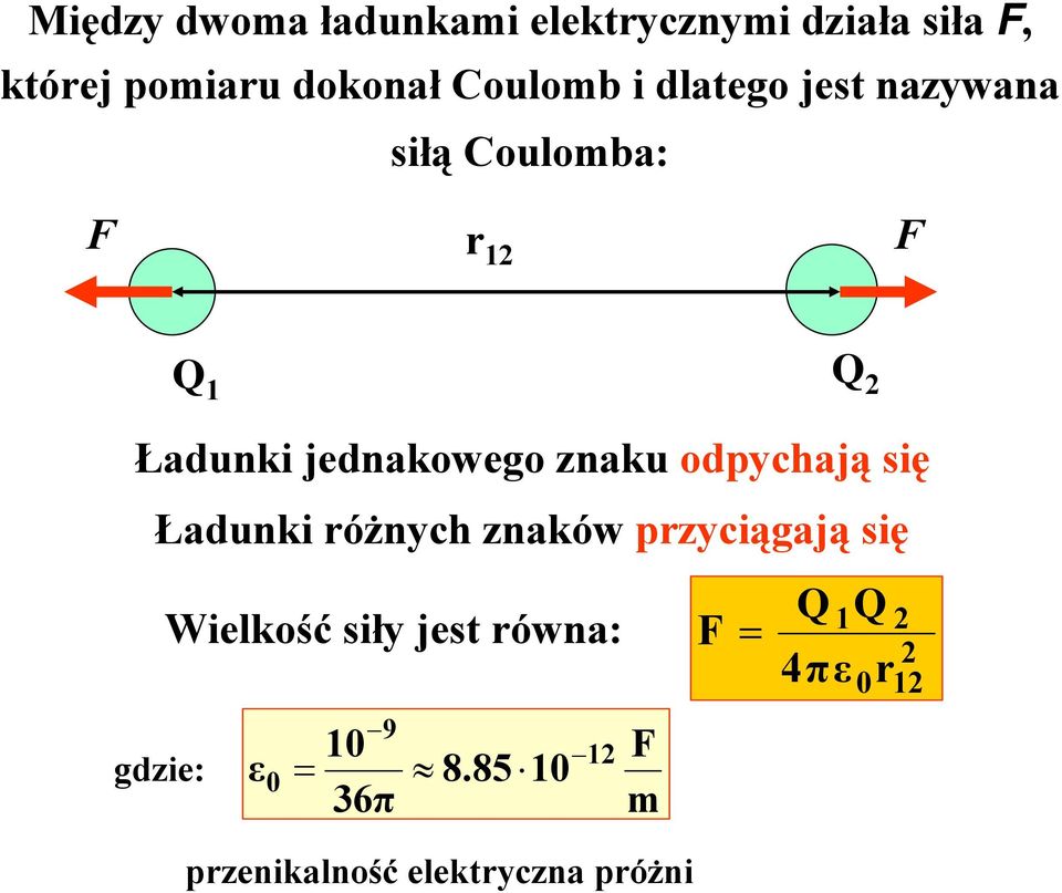 odpychają się Ładunki różnych znaków przyciągają się gdzie: Wielkość siły jest