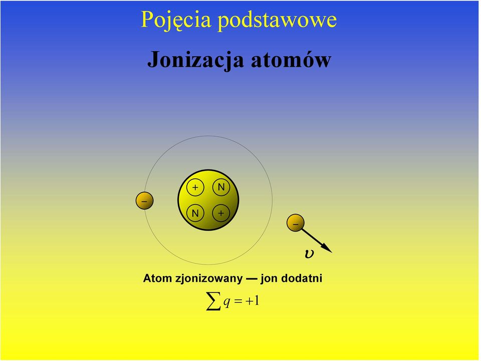 zjonizowany