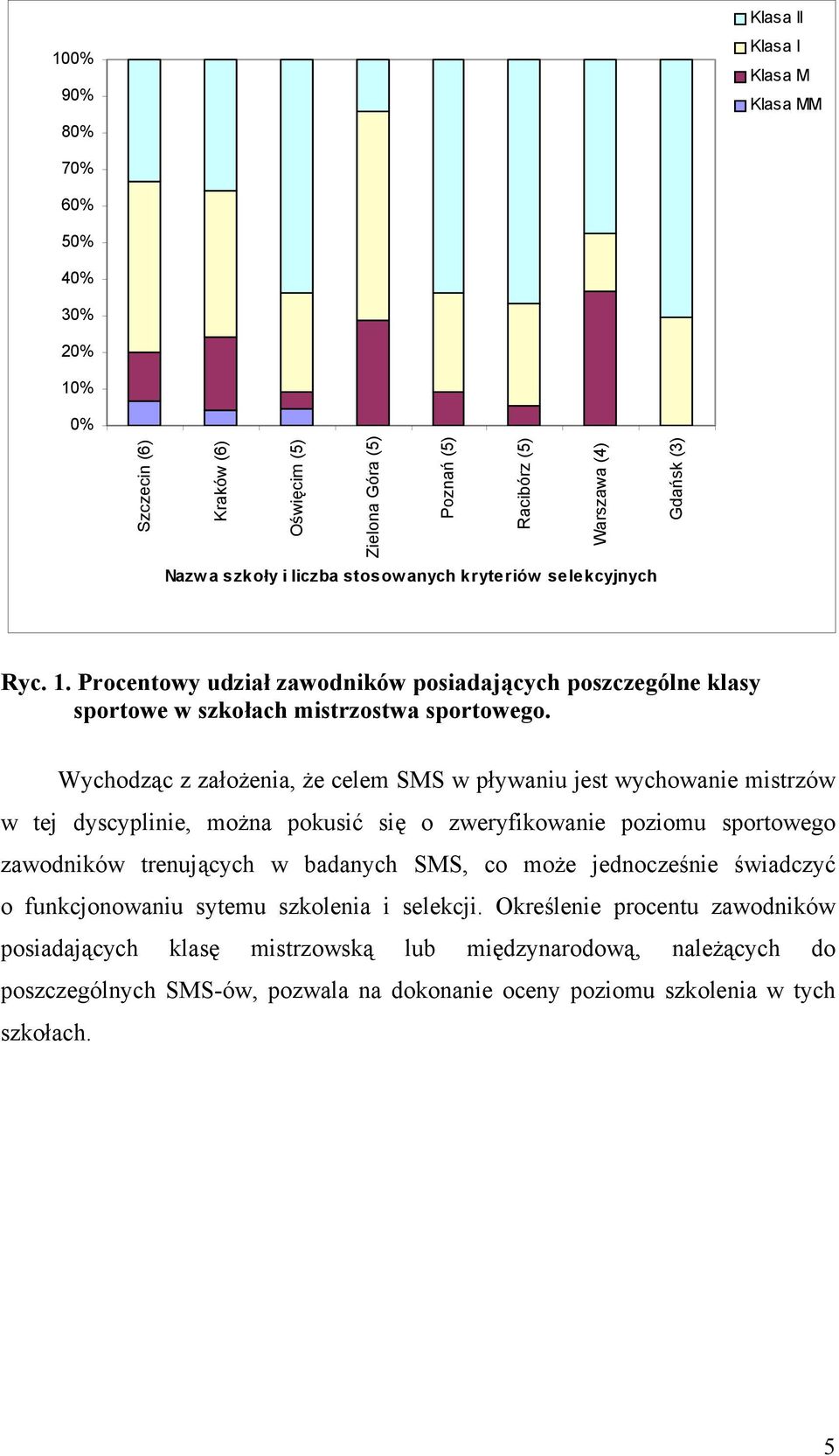 Wychodząc z założenia, że celem SMS w pływaniu jest wychowanie mistrzów w tej dyscyplinie, można pokusić się o zweryfikowanie poziomu sportowego zawodników trenujących w badanych SMS, co może