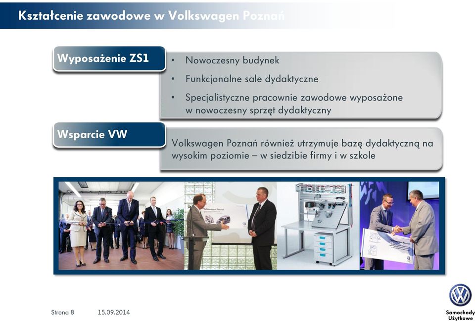 nowoczesny sprzęt dydaktyczny Volkswagen Poznań również utrzymuje