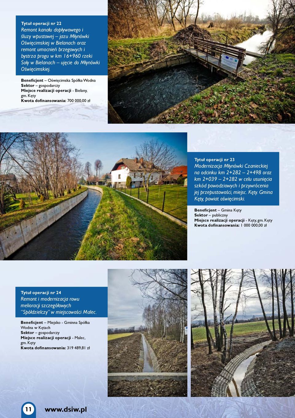 Kęty Kwota dofinansowania: 700 000,00 zł Tytuł operacji nr 23 Modernizacja Młynówki Czanieckiej na odcinku km 2+282 2+498 oraz km 2+039 2+282 w celu usunięcia szkód powodziowych i przywrócenia jej