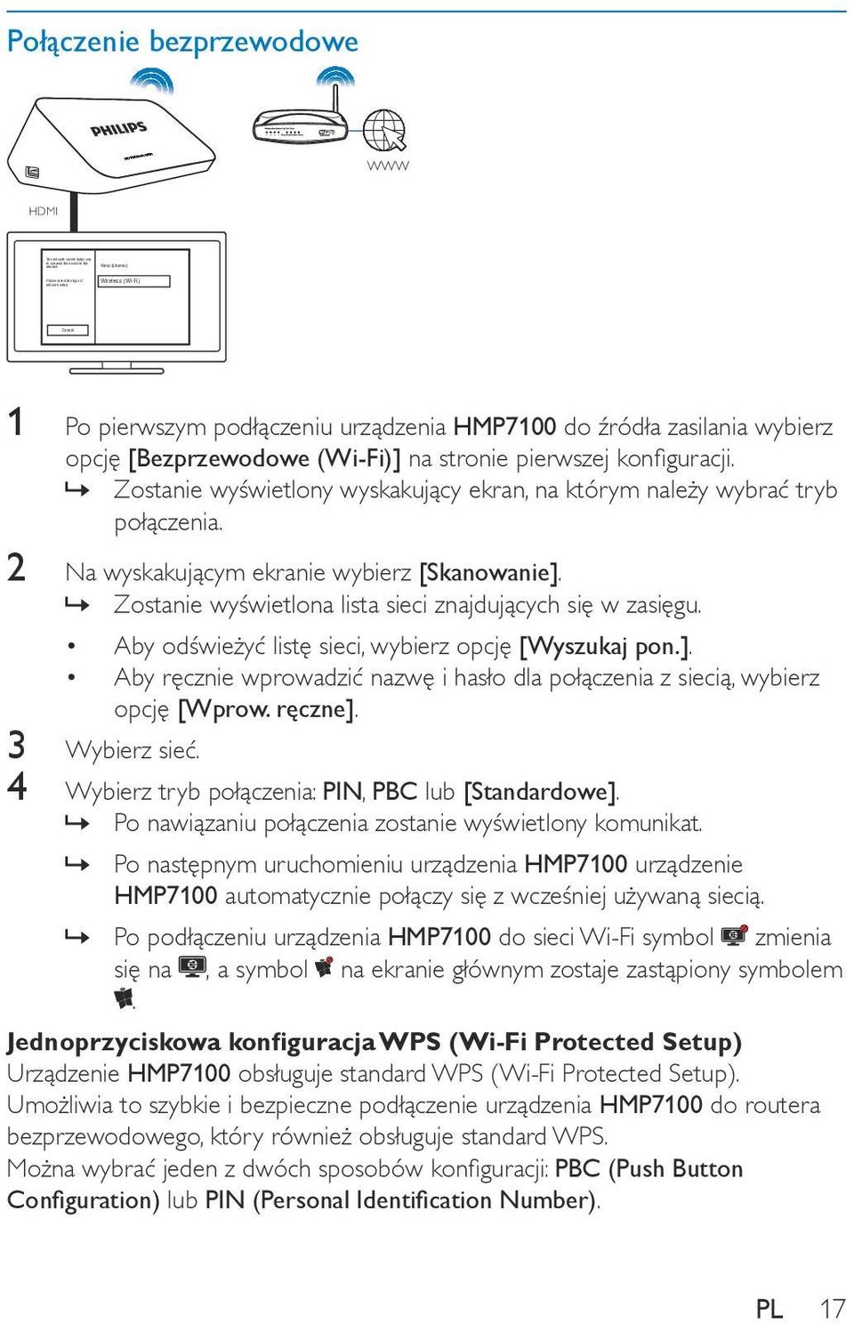 [Bezprzewodowe (Wi-Fi)] na stronie pierwszej konfiguracji. Zostanie wyświetlony wyskakujący ekran, na którym należy wybrać tryb połączenia. 2 Na wyskakującym ekranie wybierz [Skanowanie].