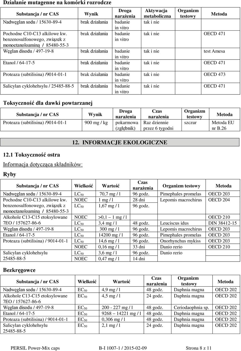 /9014-01-1 brak działania badanie Salicylan cyklohehsylu / 25485-88-5 brak działania badanie Aktywacja metaboliczna tak i nie Organizm testowy tak i nie OECD 471 tak i nie test Amesa tak i nie OECD