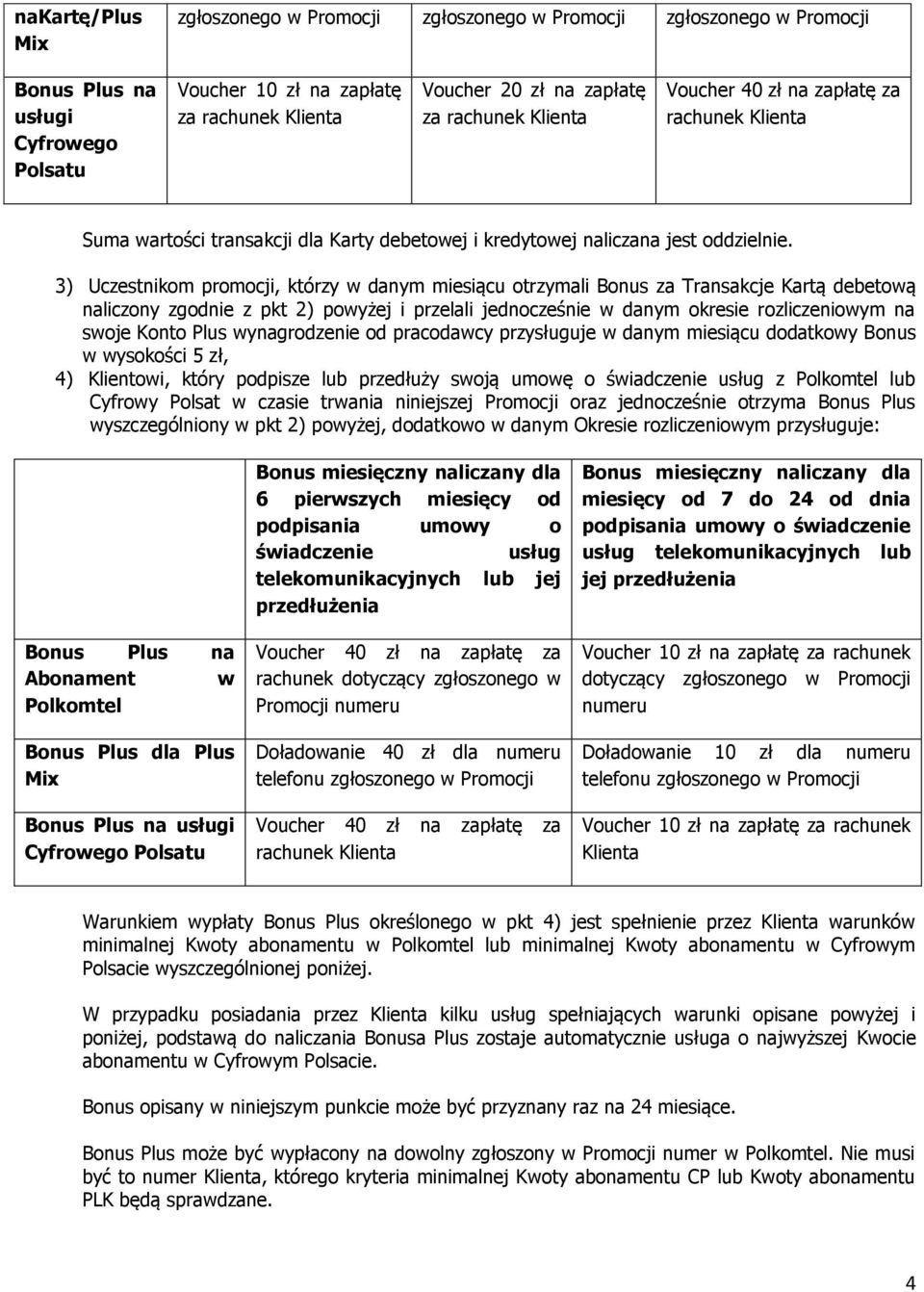 3) Uczestnikom promocji, którzy w danym miesiącu otrzymali Bonus za Transakcje Kartą debetową naliczony zgodnie z pkt 2) powyżej i przelali jednocześnie w danym okresie rozliczeniowym na swoje Konto