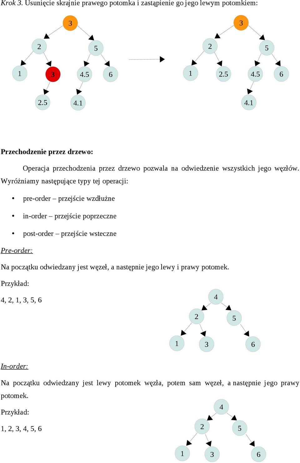 Wyróżniamy następujące typy tej operacji: pre-order przejście wzdłużne in-order przejście poprzeczne post-order przejście wsteczne Pre-order: