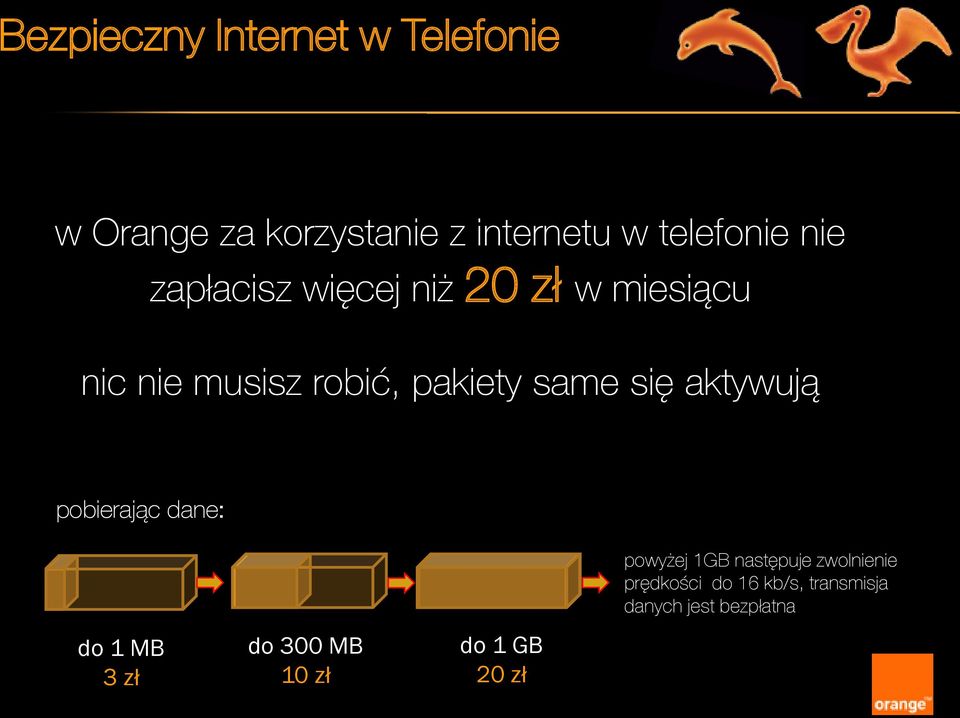 się aktywują pobierając dane: powyżej 1GB następuje zwolnienie prędkości do 16