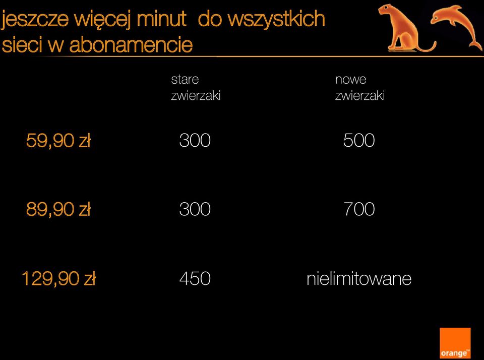 nowe zwierzaki 59,90 zł 300 500