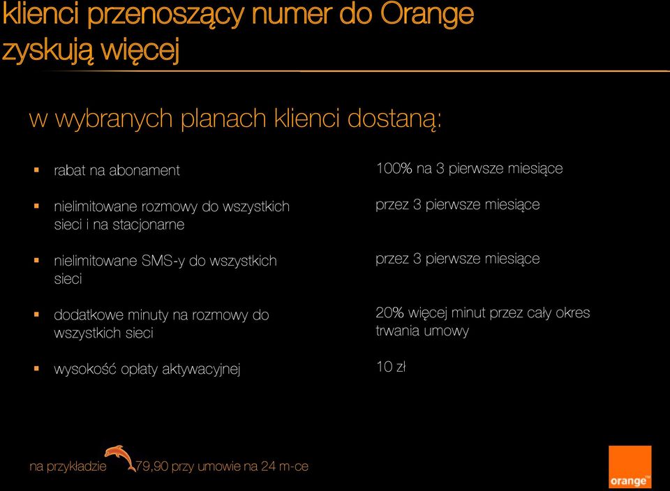 minuty na rozmowy do wszystkich sieci wysokość opłaty aktywacyjnej 100% na 3 pierwsze miesiące przez 3 pierwsze